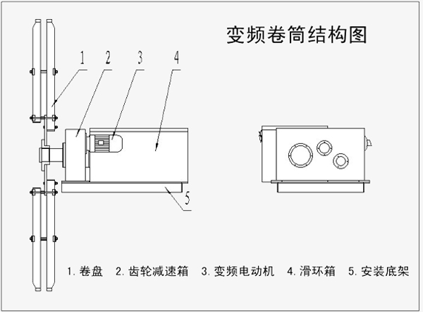 變頻式電纜卷筒